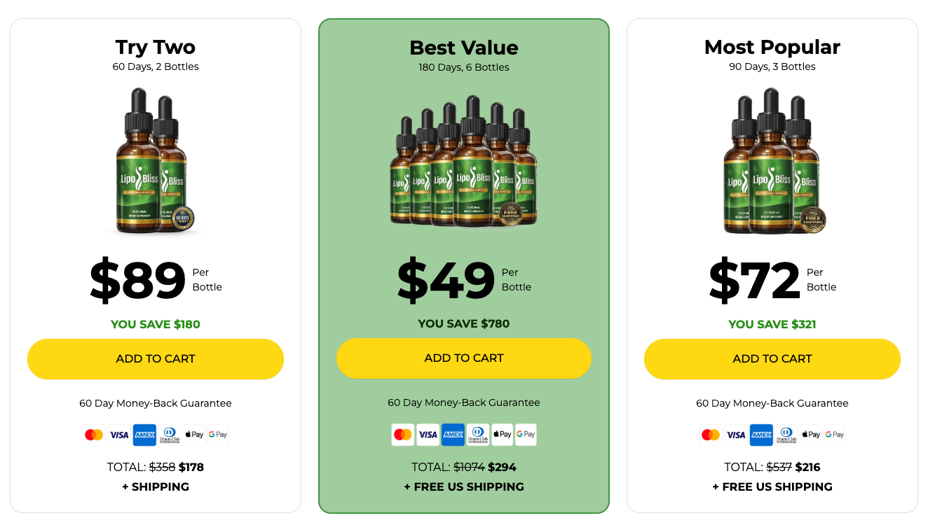 LipoBliss Pricing Table